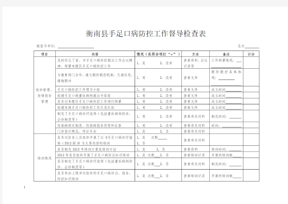 手足口病防控工作督导检查表(医疗机构)1