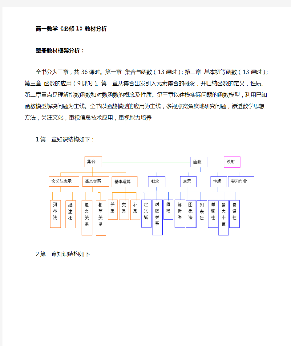 高一数学教材分析