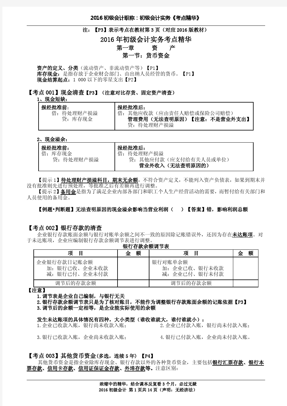 2016 年初级会计实务考点精华归纳