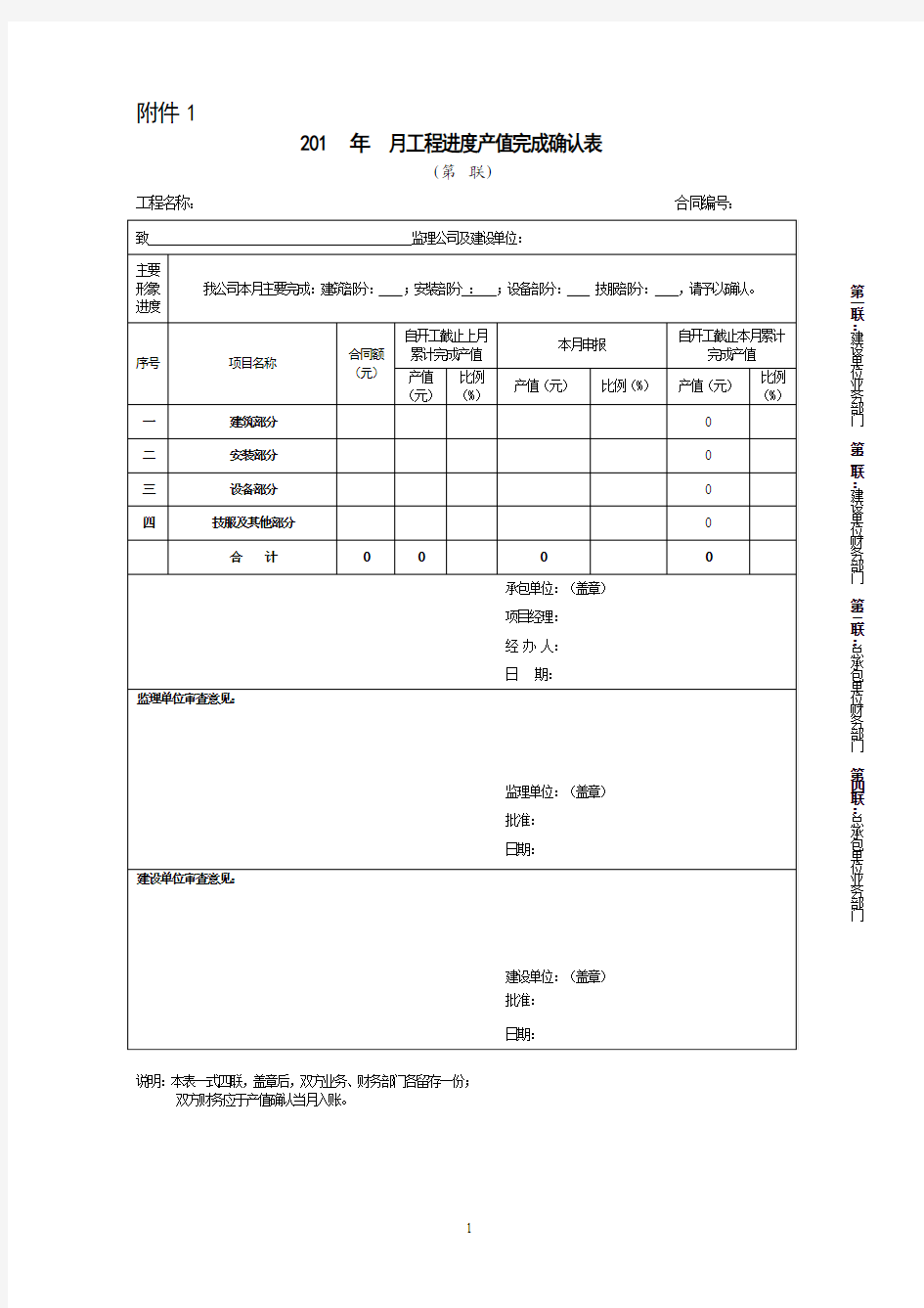 工程进度产值