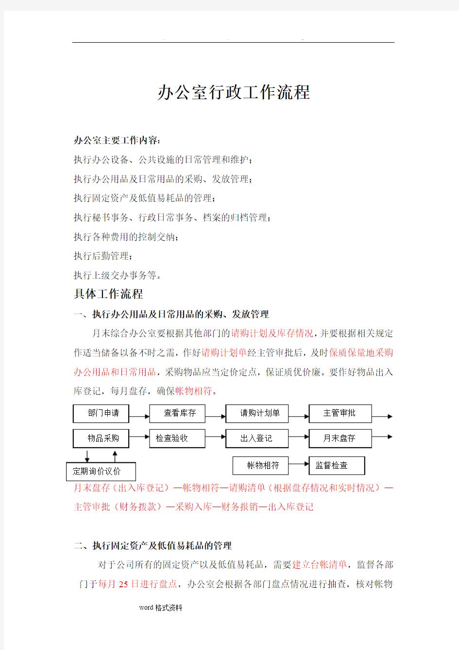 办公室行政工作流程图(最新整理)