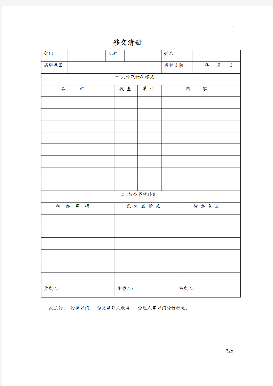 集团公司管理方案计划表格全套汇编