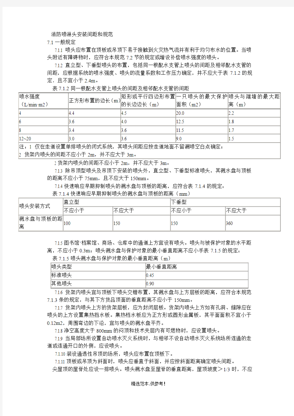 消防喷淋头安装间距和规范