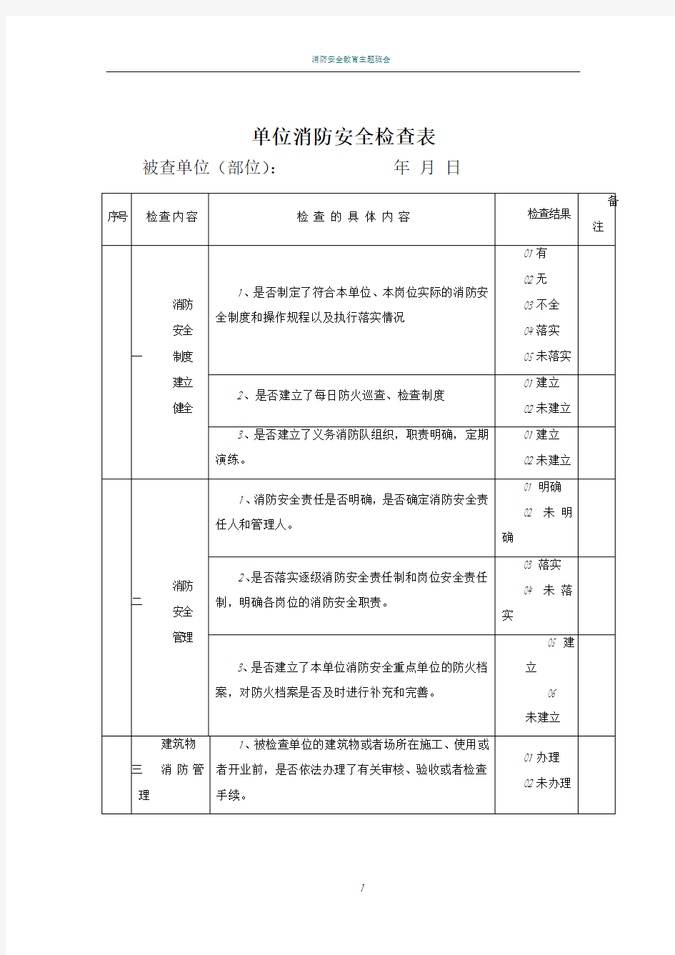 消防安全检查表83528