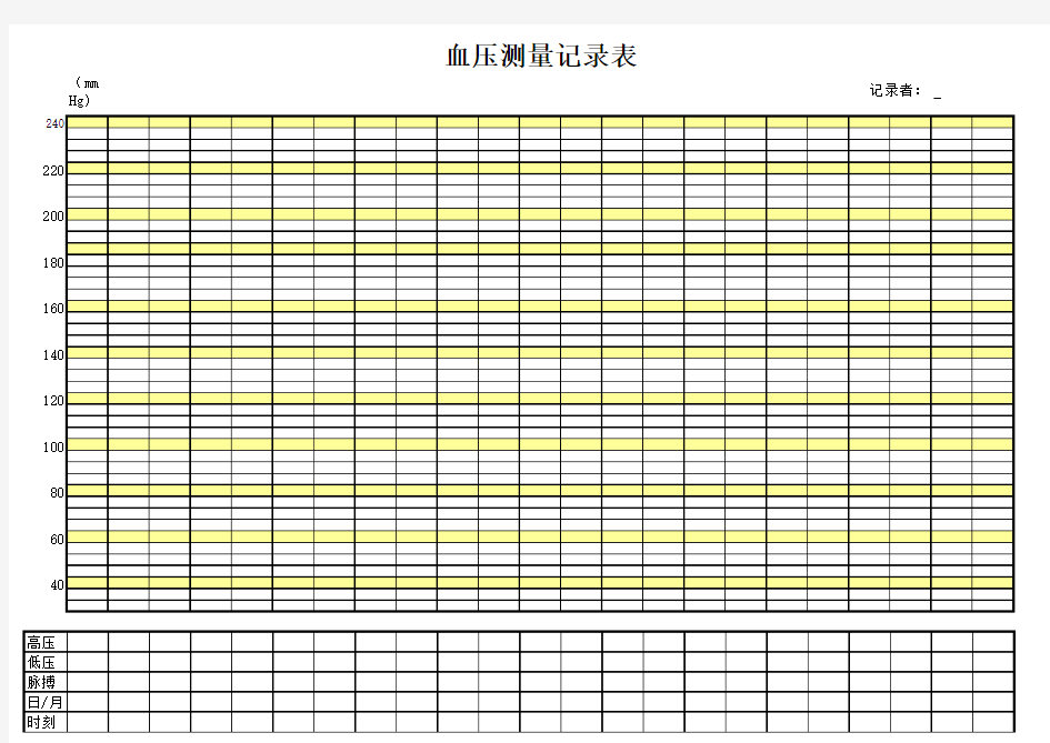 血压测量记录表excel模版 