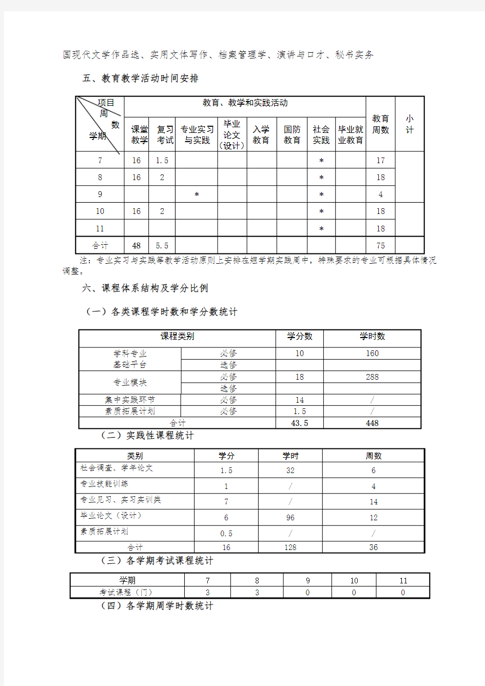 司法部关于印发《12348中国法网中国公共法律服务网建设指南》的通知.doc