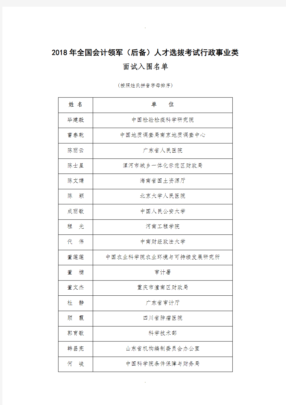 全国会计领军后备人才选拔考试行政事业类