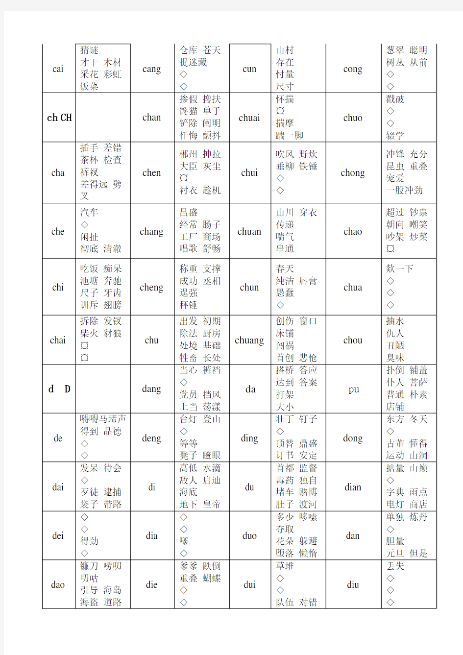 全套汉语拼音注音组词