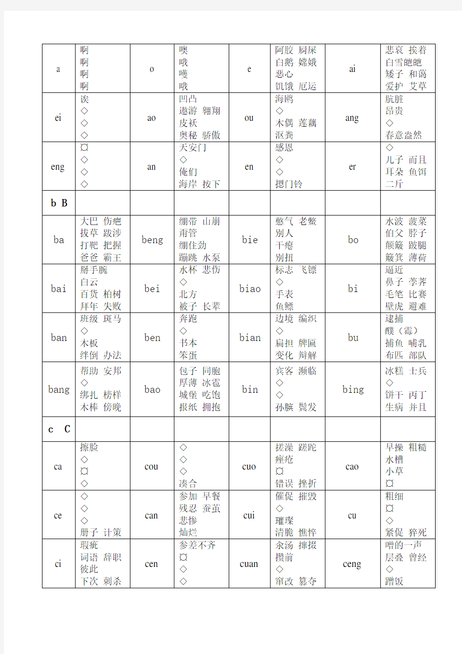 全套汉语拼音注音组词