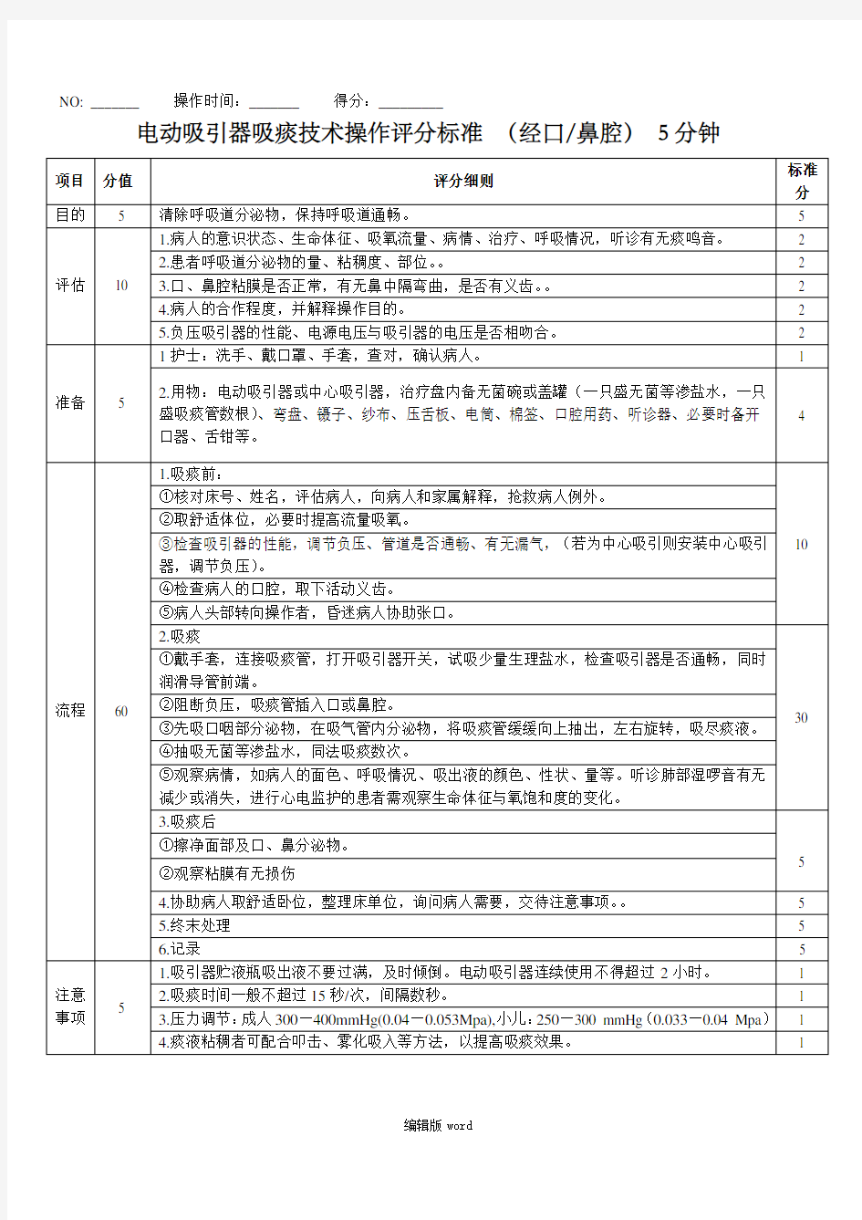 电动吸引器吸痰技术操作评分标准