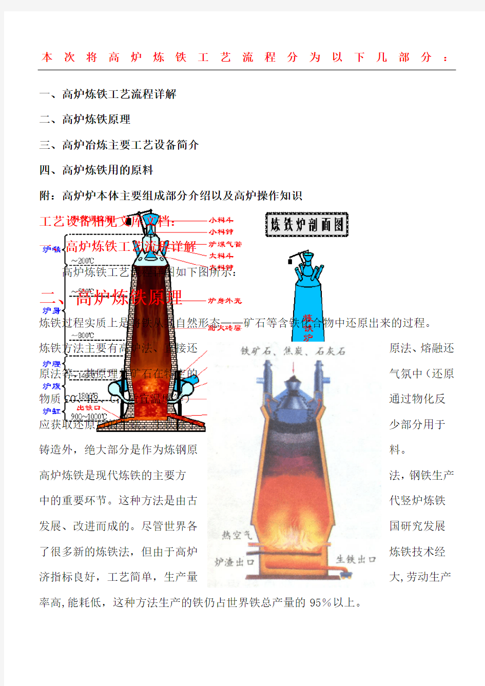 高炉炼铁工艺操作规范之作