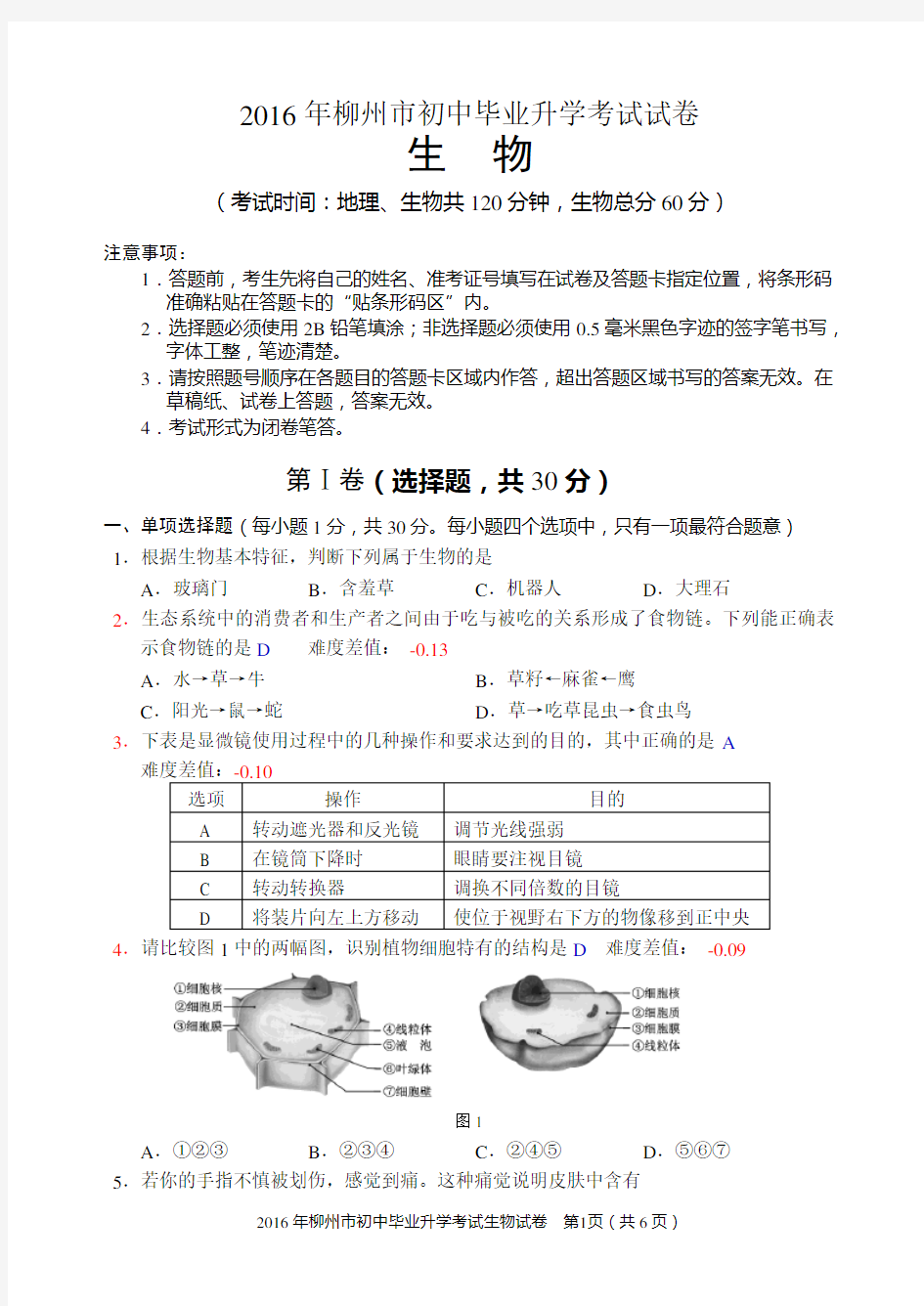 2016年生物中考试题