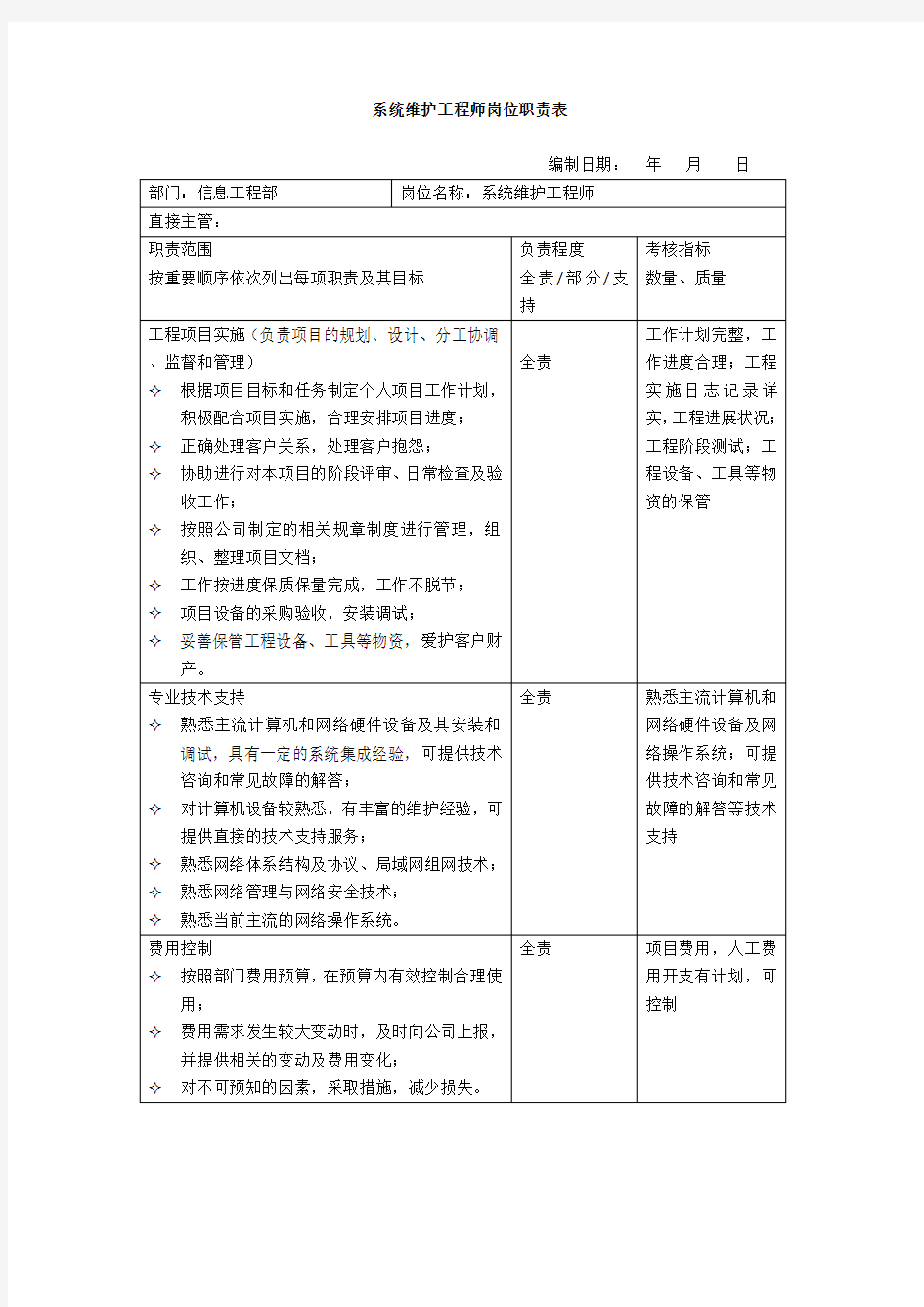 系统维护工程师岗位职责表