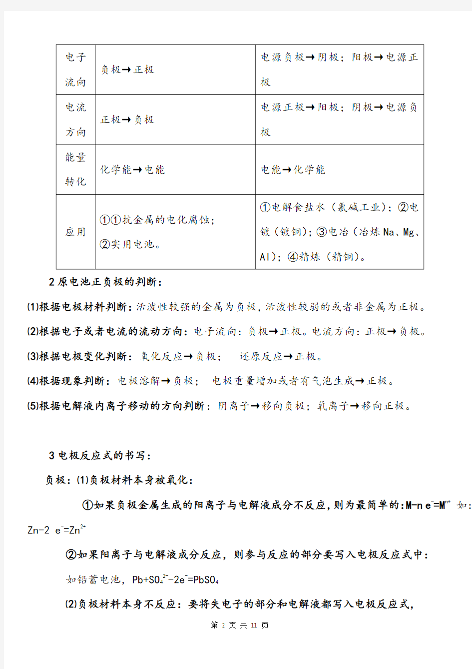 2020高考化学原电池和电解池常考知识点总结(11页)