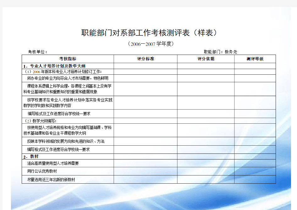 职能部门对系部工作考核测评表