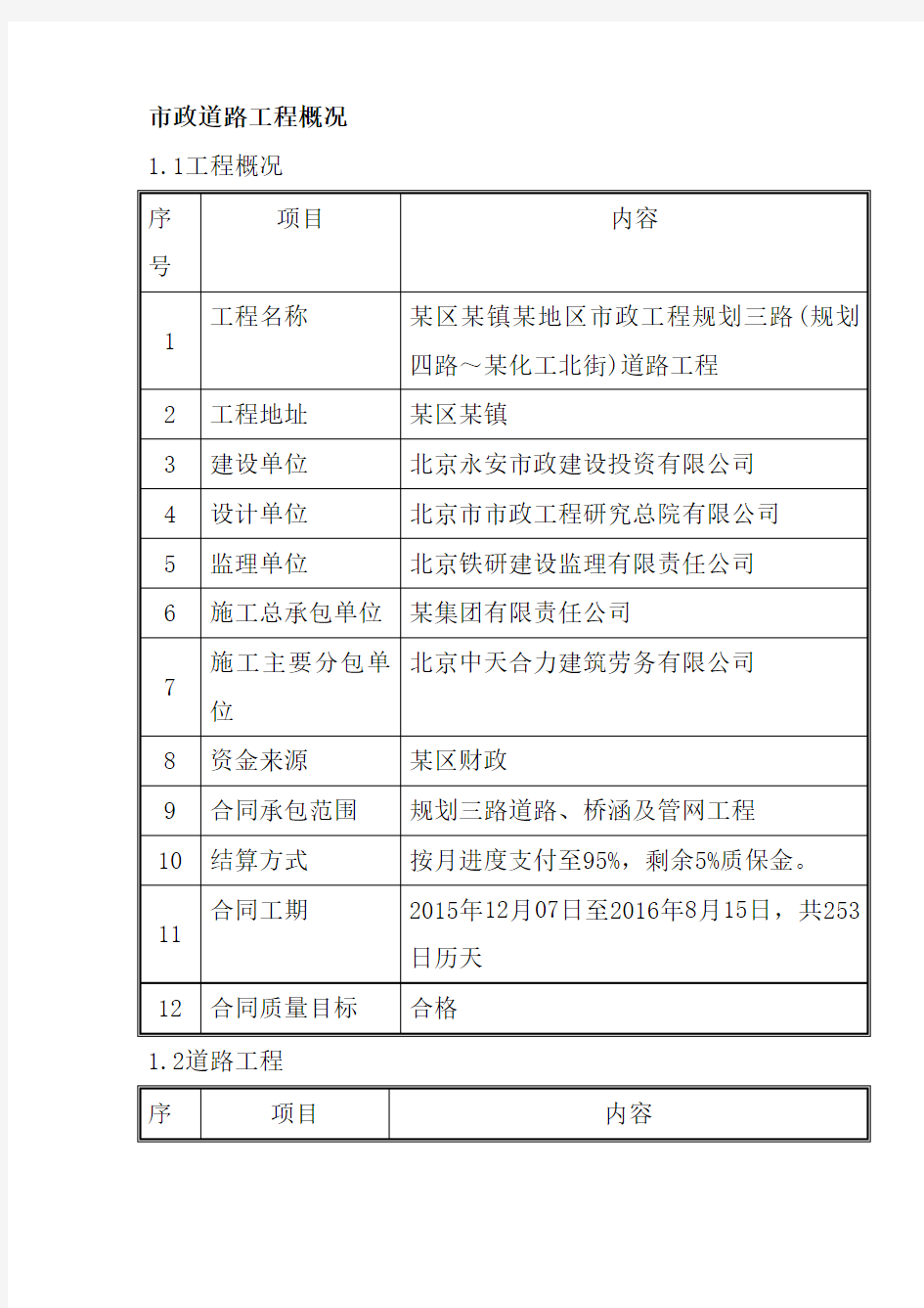 市政道路工程概况