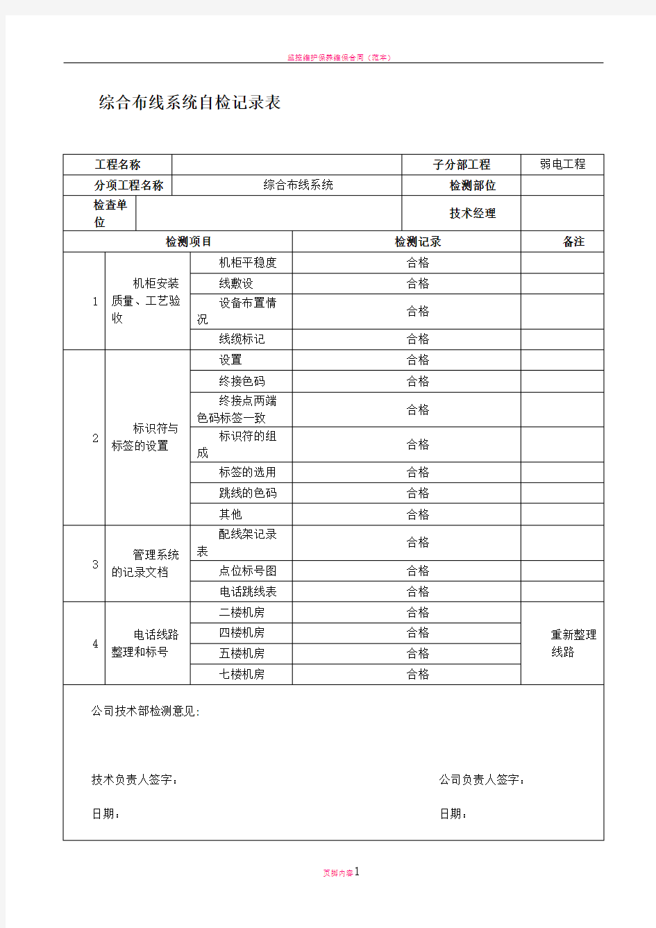 弱电系统自检记录检查表(样本)