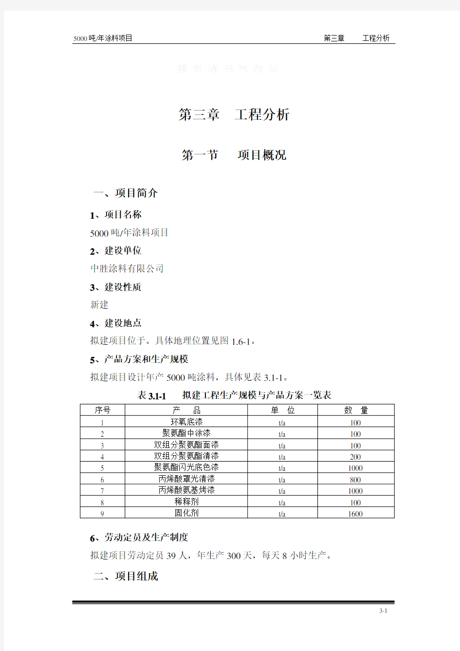 涂料项目生产环评