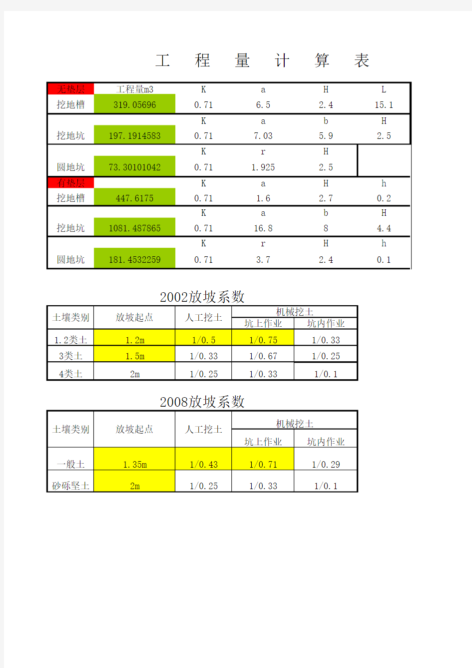 最方便的土方计算软件,自动算