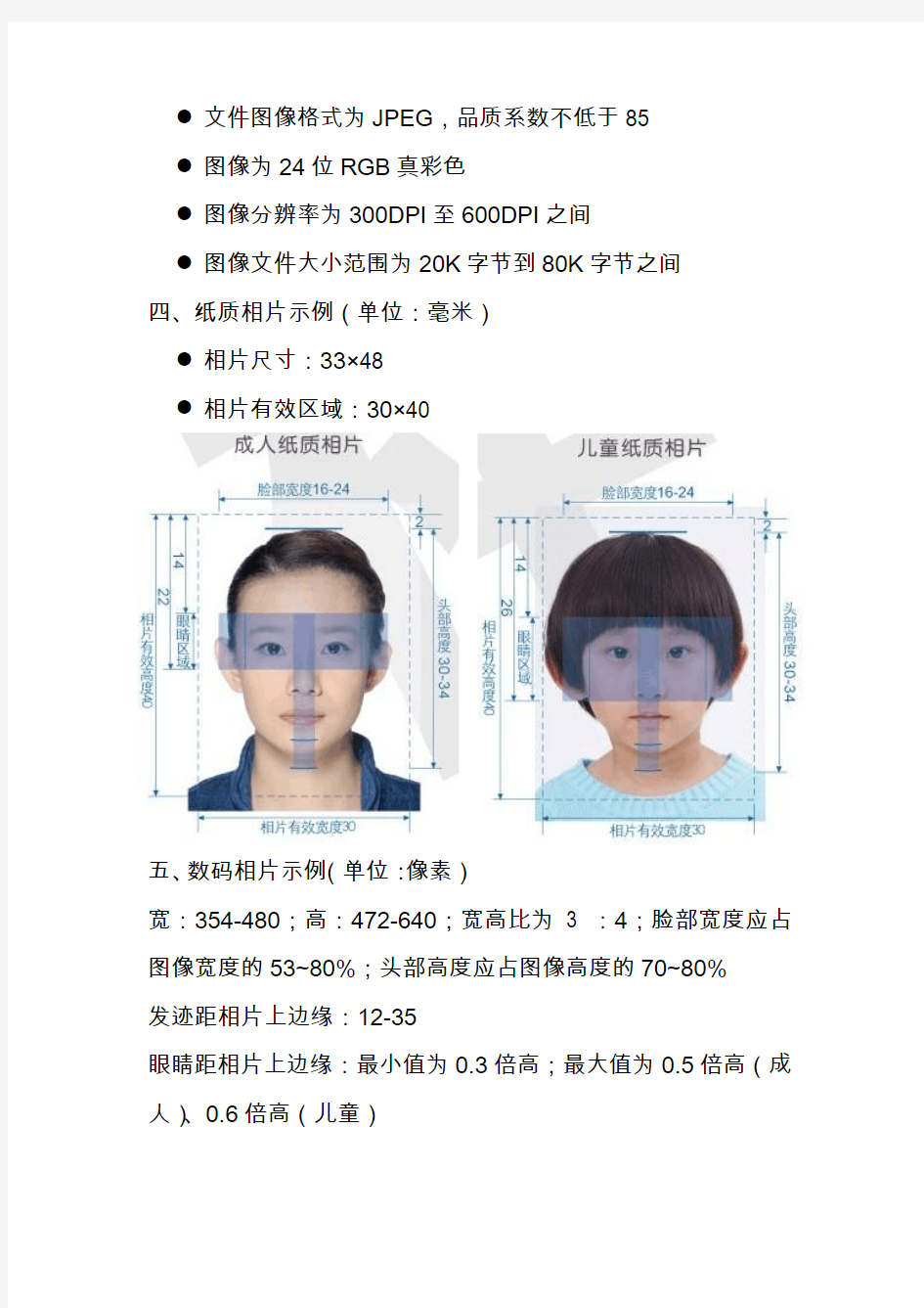 中国公民因私出国境证件照片标准