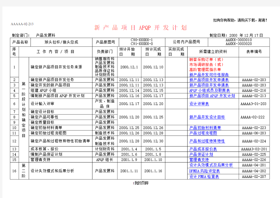 新产品项目APQP开发计划培训资料(doc 78页)