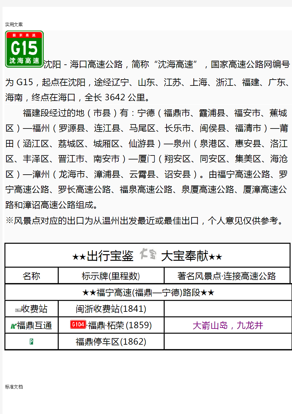 G15沈海高速(福建段)出入口、服务区、里程数及风景区