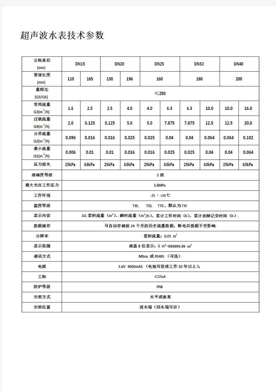 超声波水表技术参数