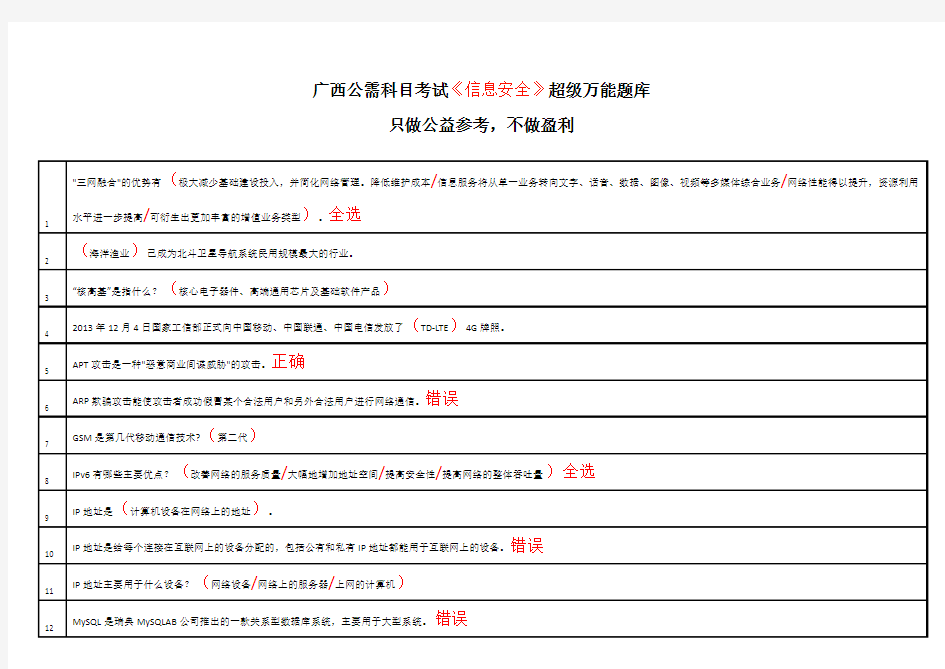 2018广西公需科目考试题库