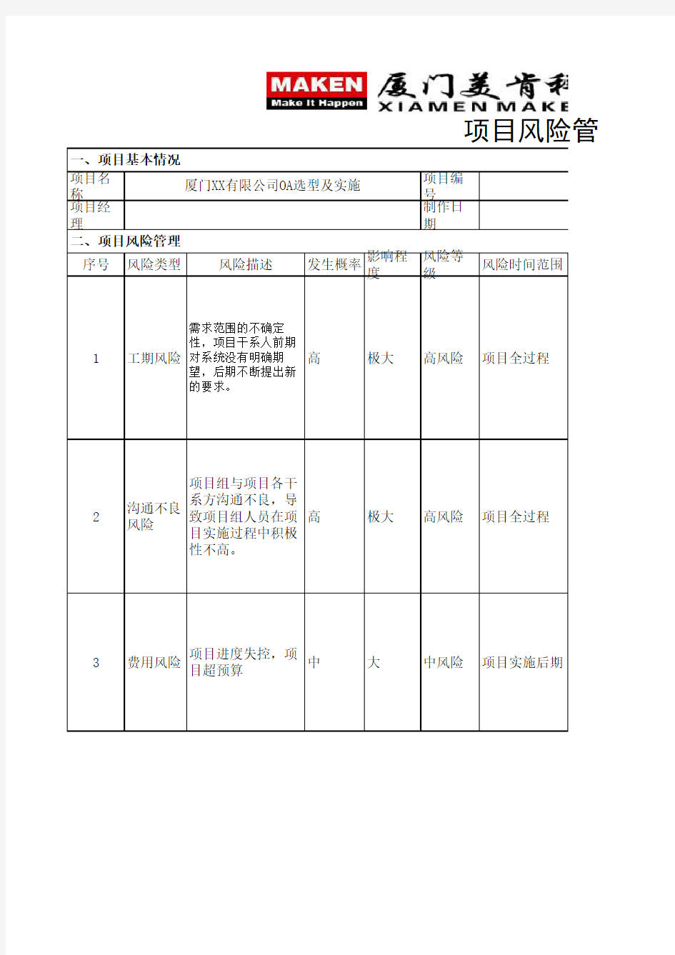 项目风险管理表 