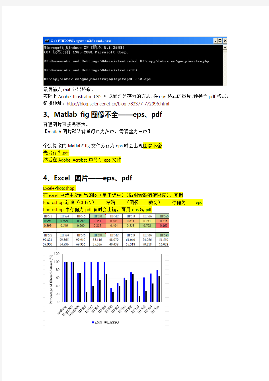 科学论文Latex简便可靠的图片格式转换eps pdf Fig