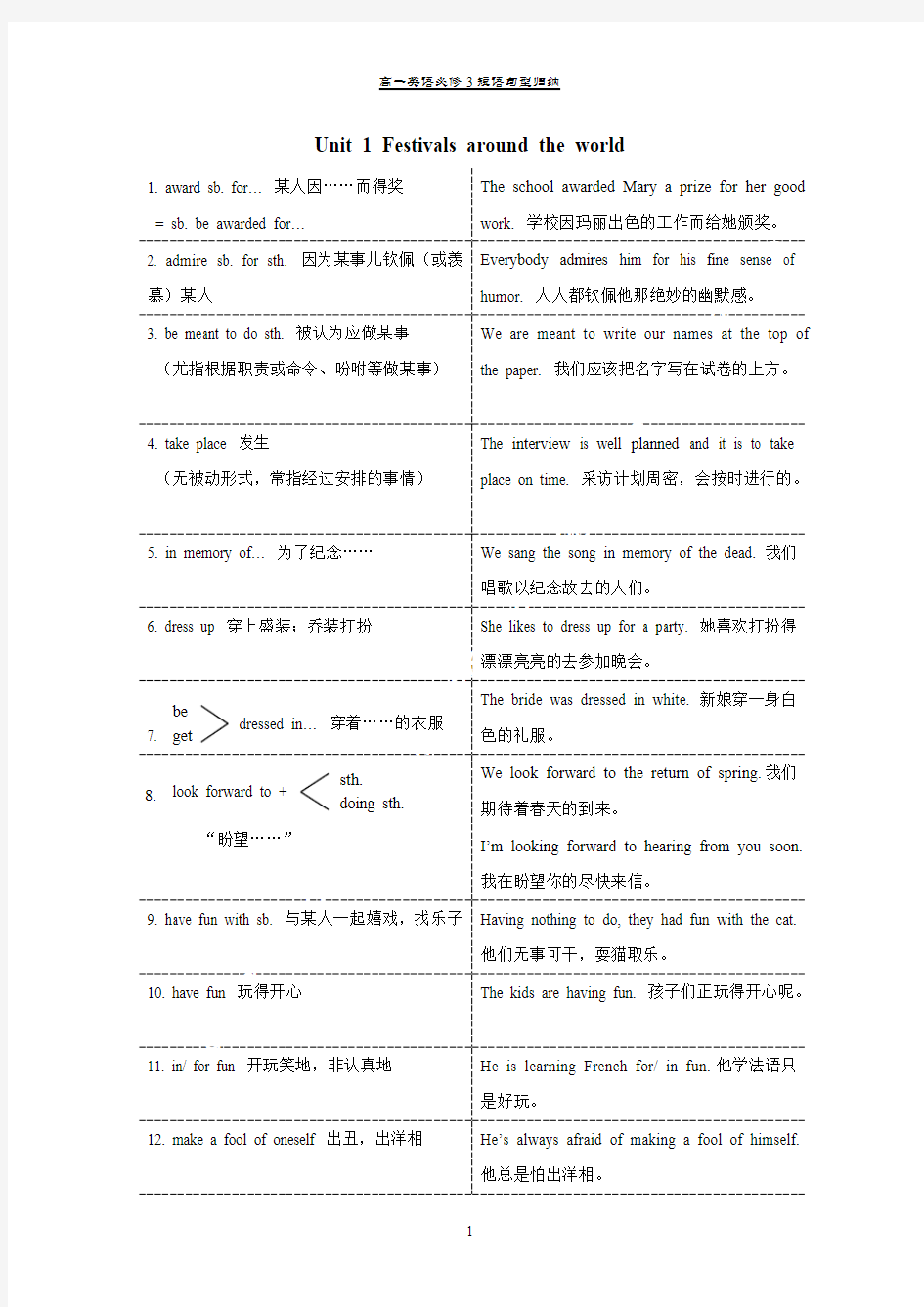 新课标高中英语必修3知识点