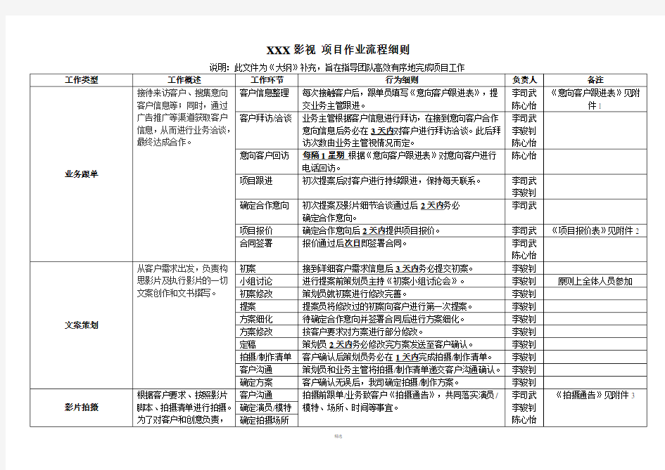 影视工作室-作业流程细则