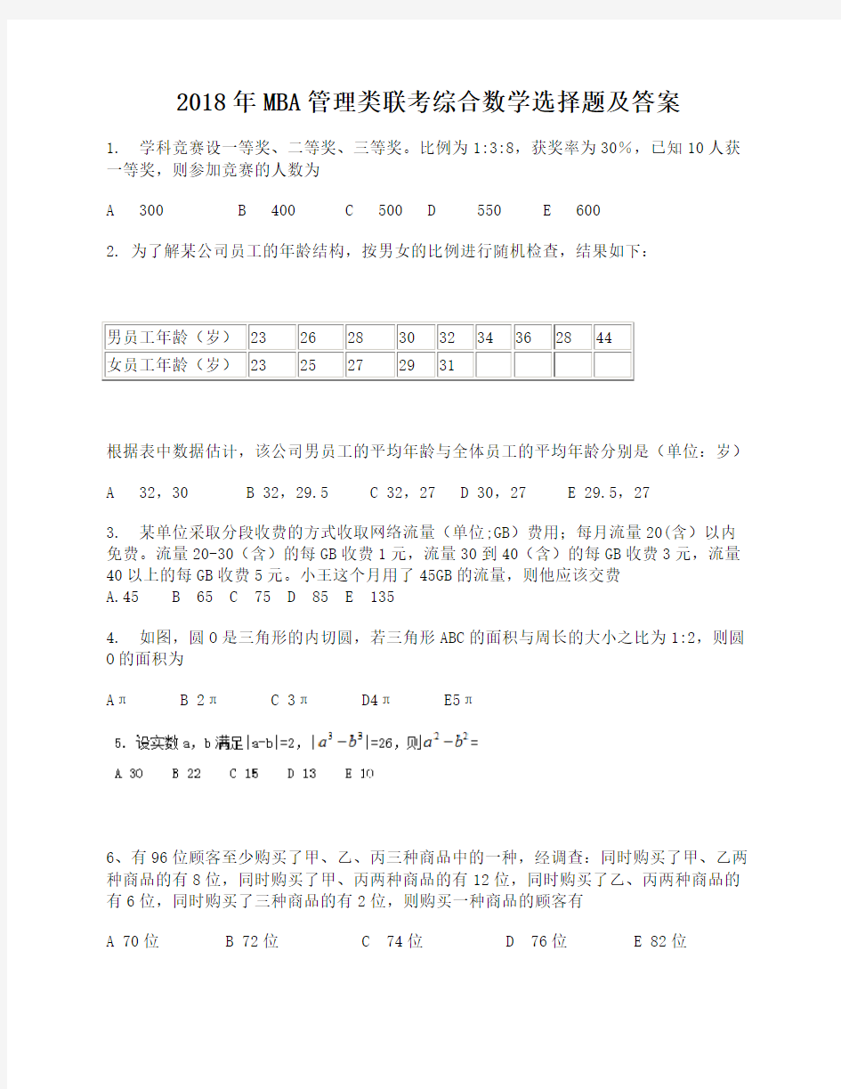 2018年MBA管理类联考综合数学选择题及答案