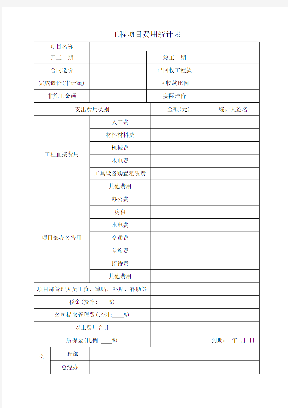 工程项目费用统计表