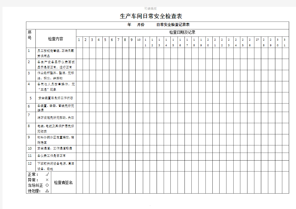 生产车间日常安全检查表