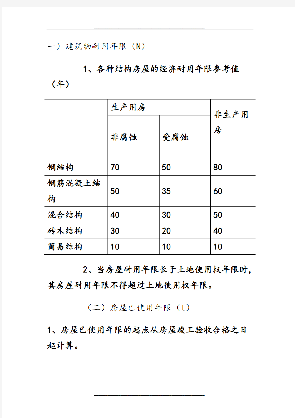 成新率计算