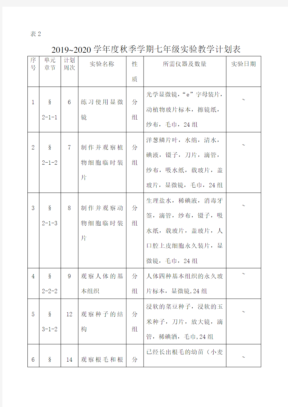 初中生物实验教学计划表