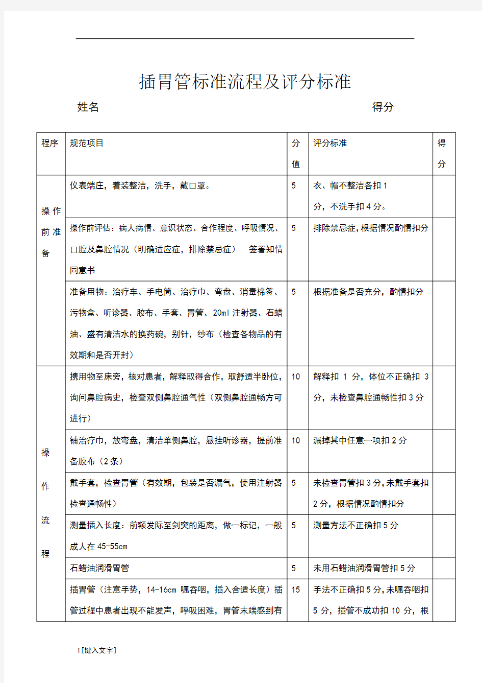 插胃管标准流程及评分标准