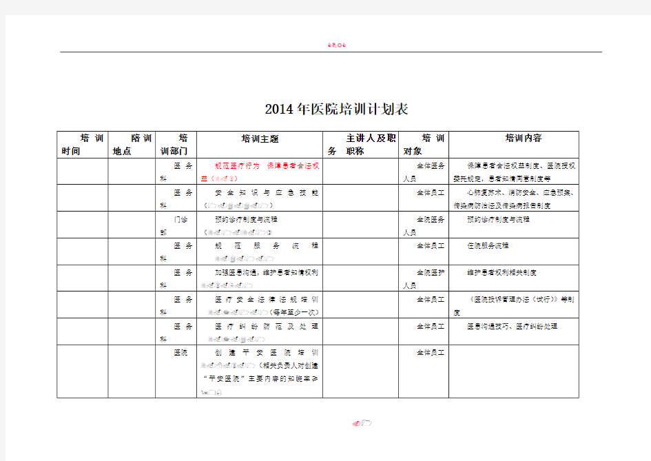 2014年医院培训计划表1