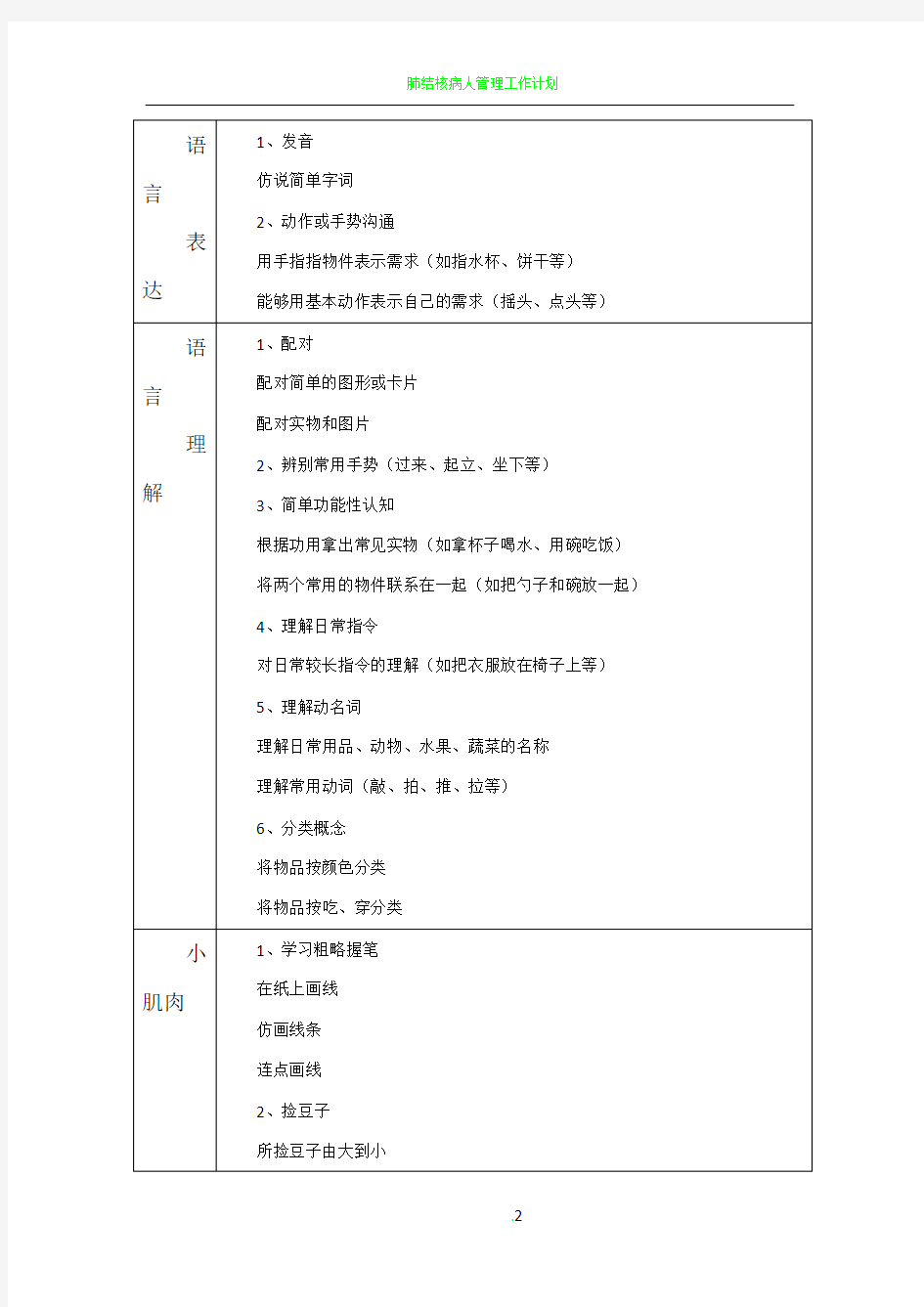 自闭症儿童日常训练计划