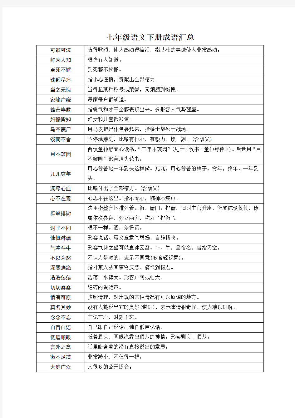 七年级语文下册成语汇总