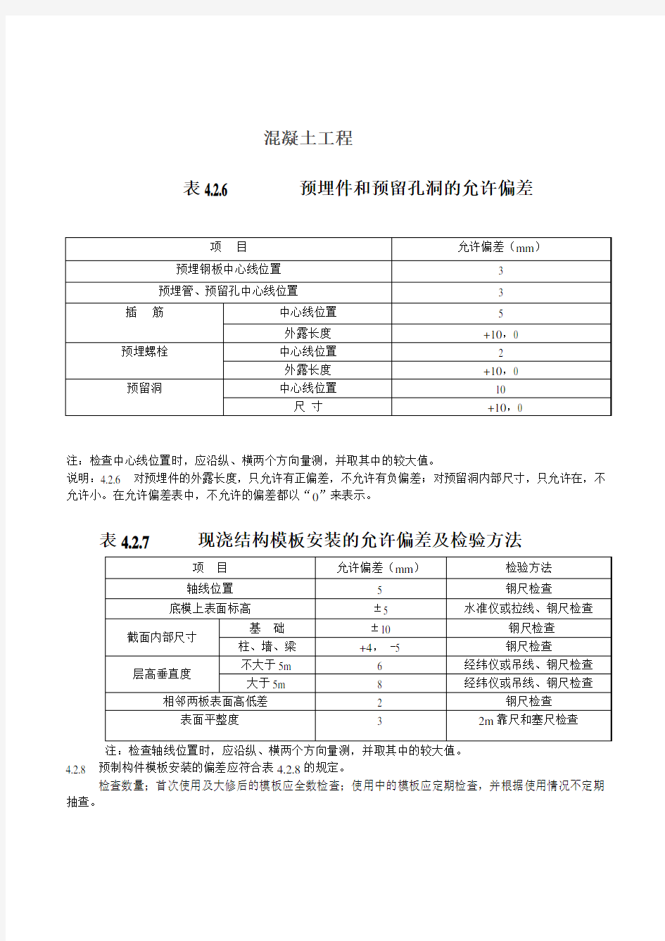 建筑工程允许偏差表格