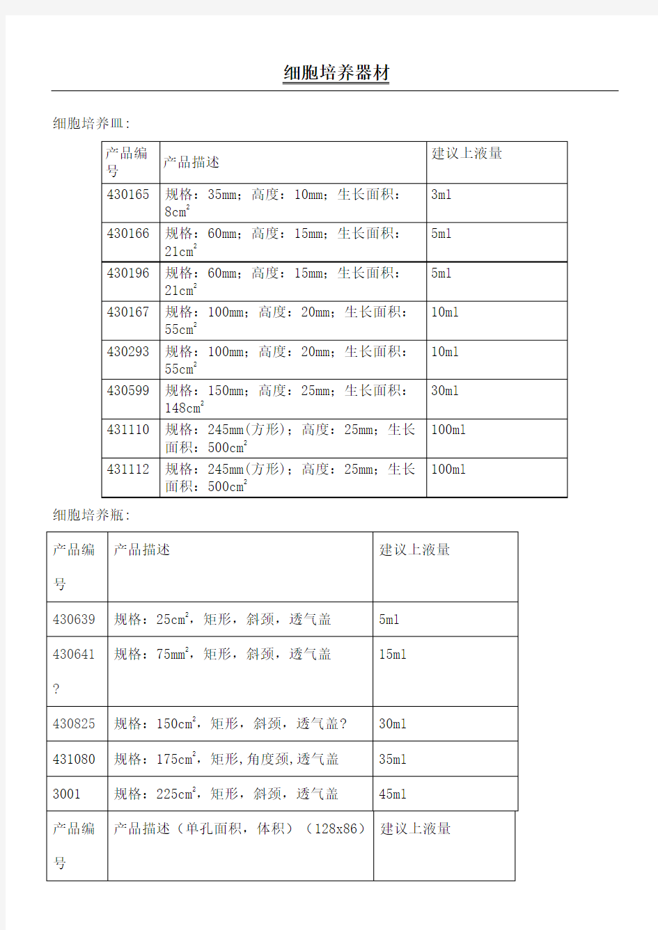 培养瓶培养皿规格及面积