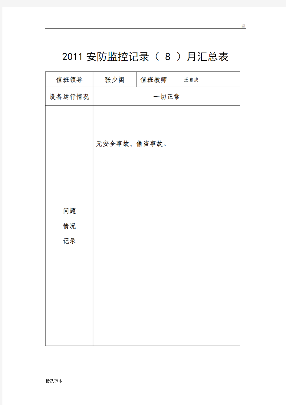 学校安防监控记录月汇总表