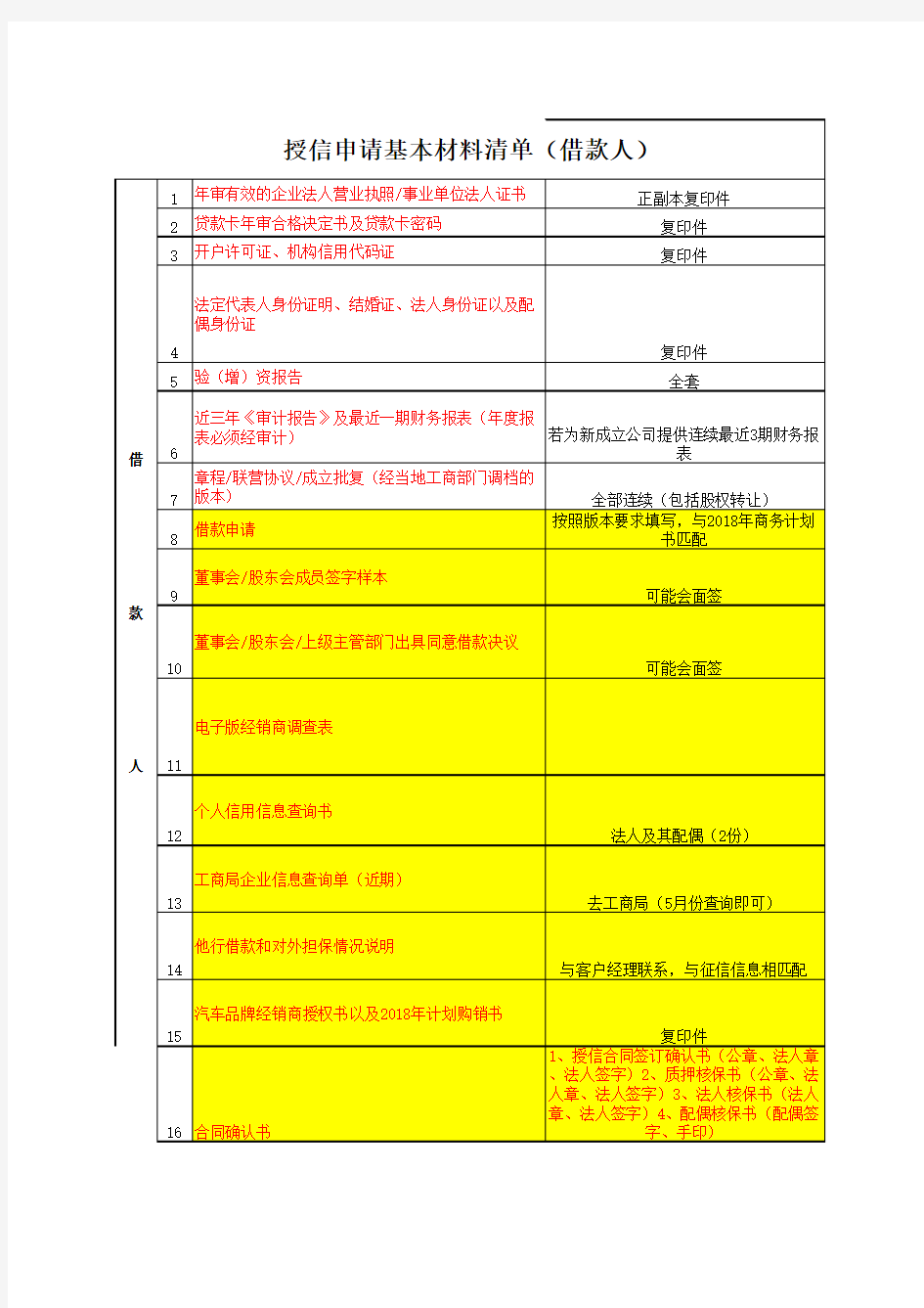 提供资料清单