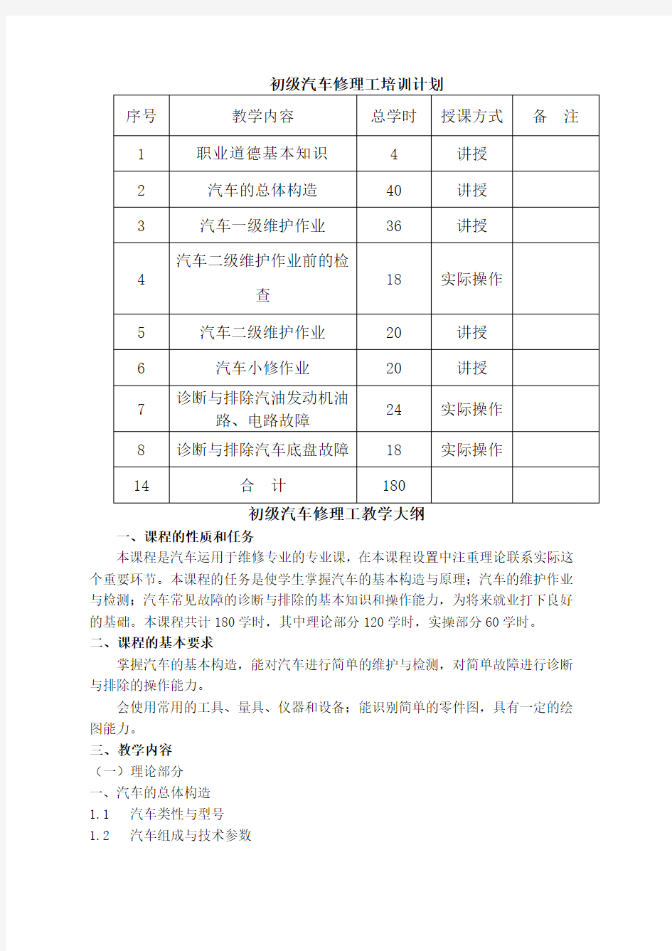 汽车修理工培训计划及大纲(初、中级)