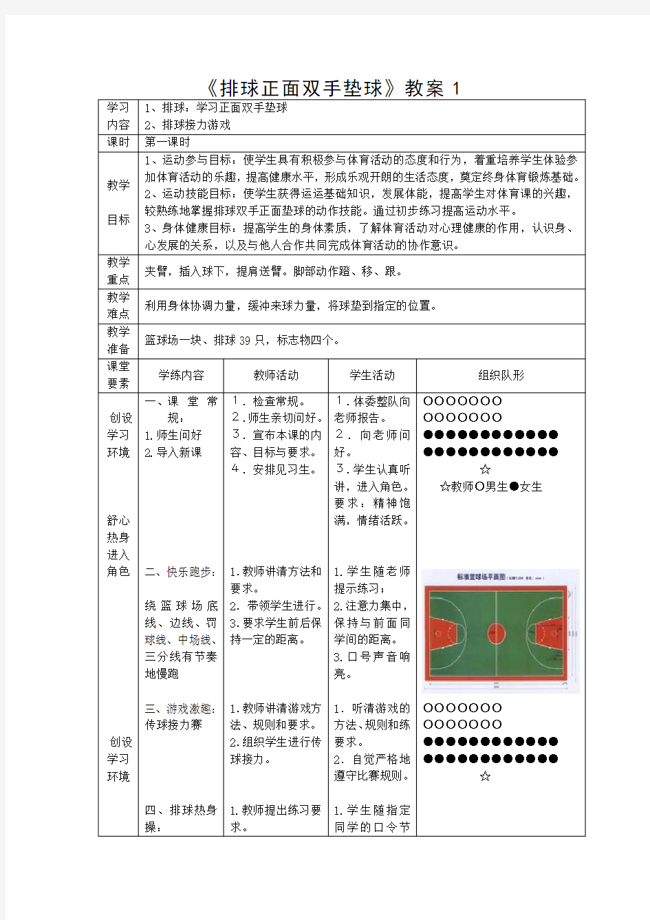 排球模块教学教案全+跳高模块教案