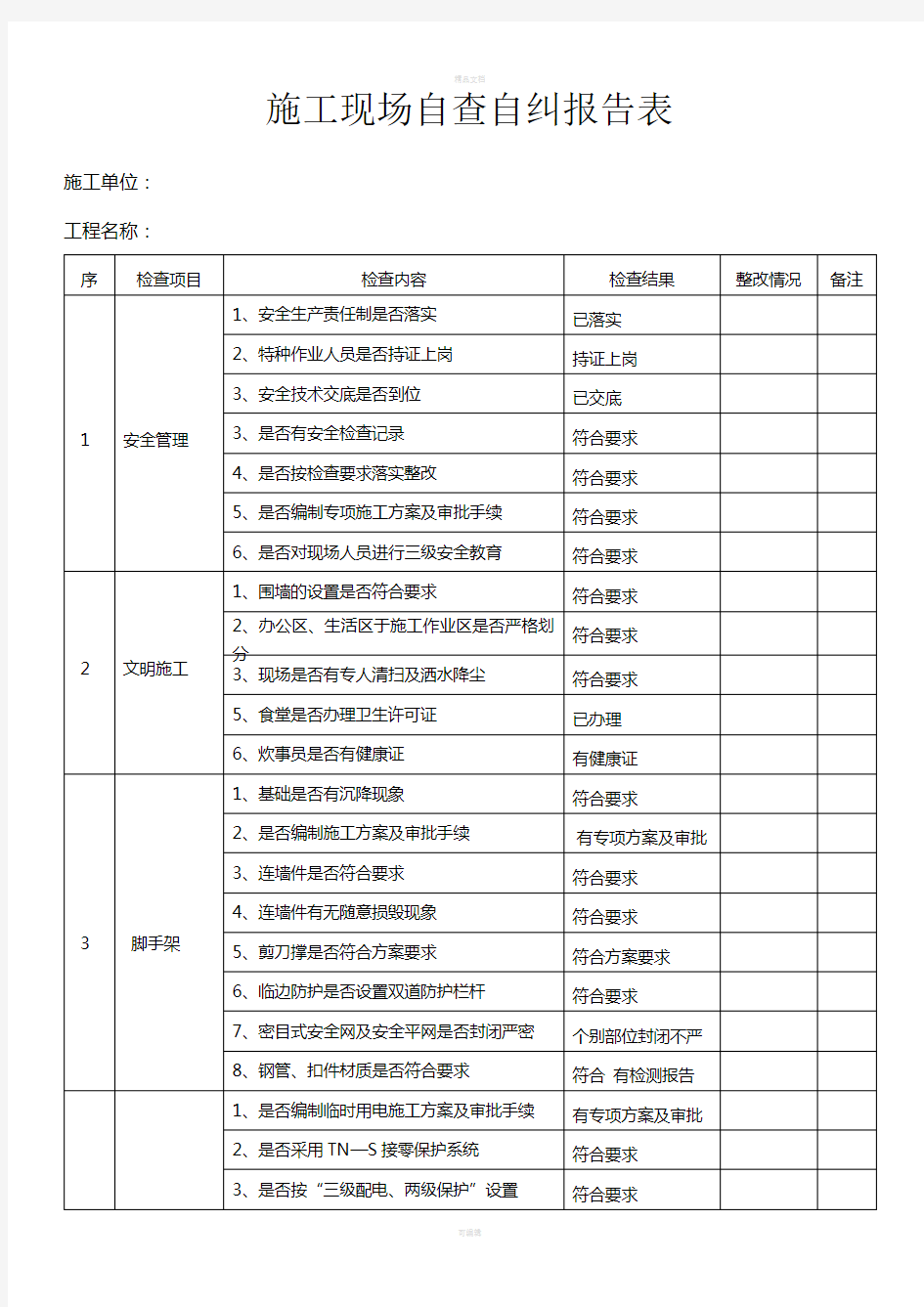 施工现场自查自纠报告