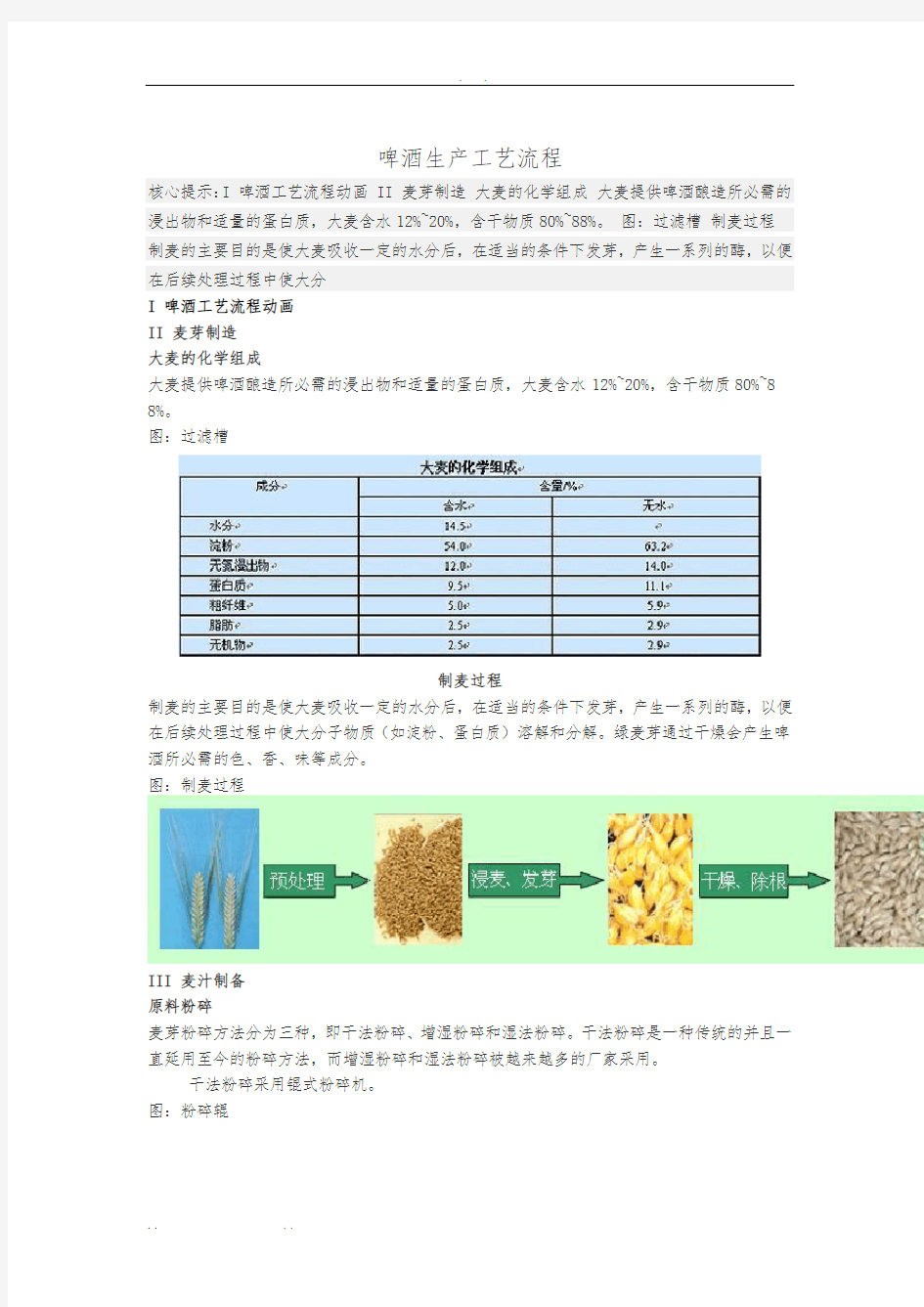 啤酒生产工艺流程图