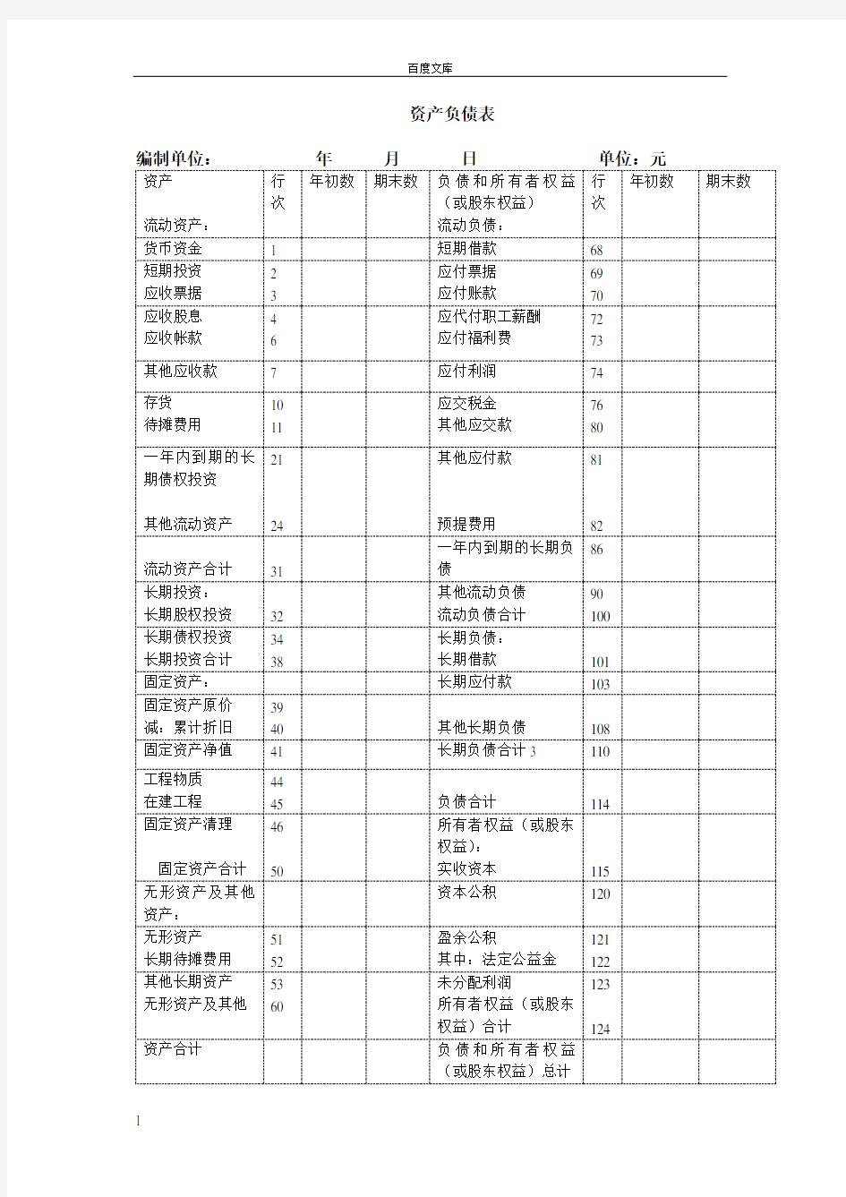 财务报表空白表格